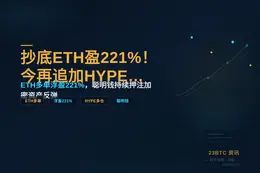 抄底ETH盈221%！今再追加HYPE多仓