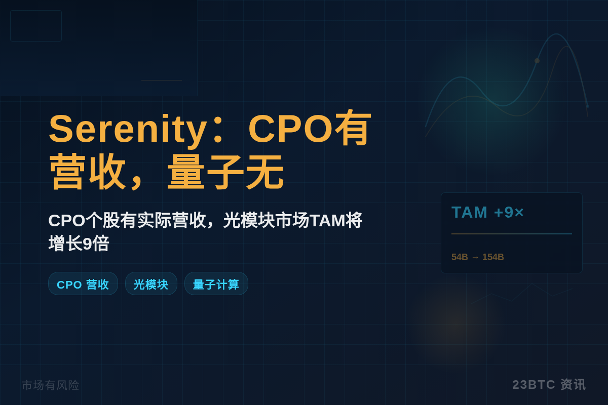 Serenity：CPO有营收，量子无