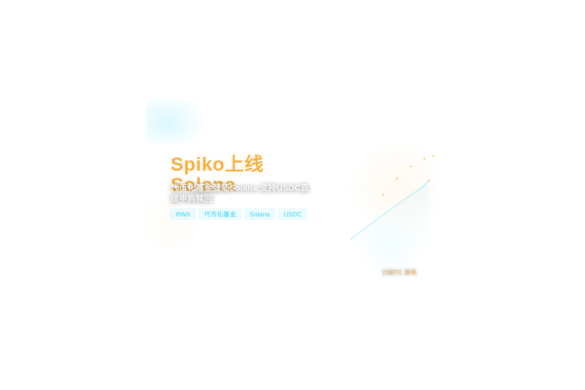 Spiko上线Solana