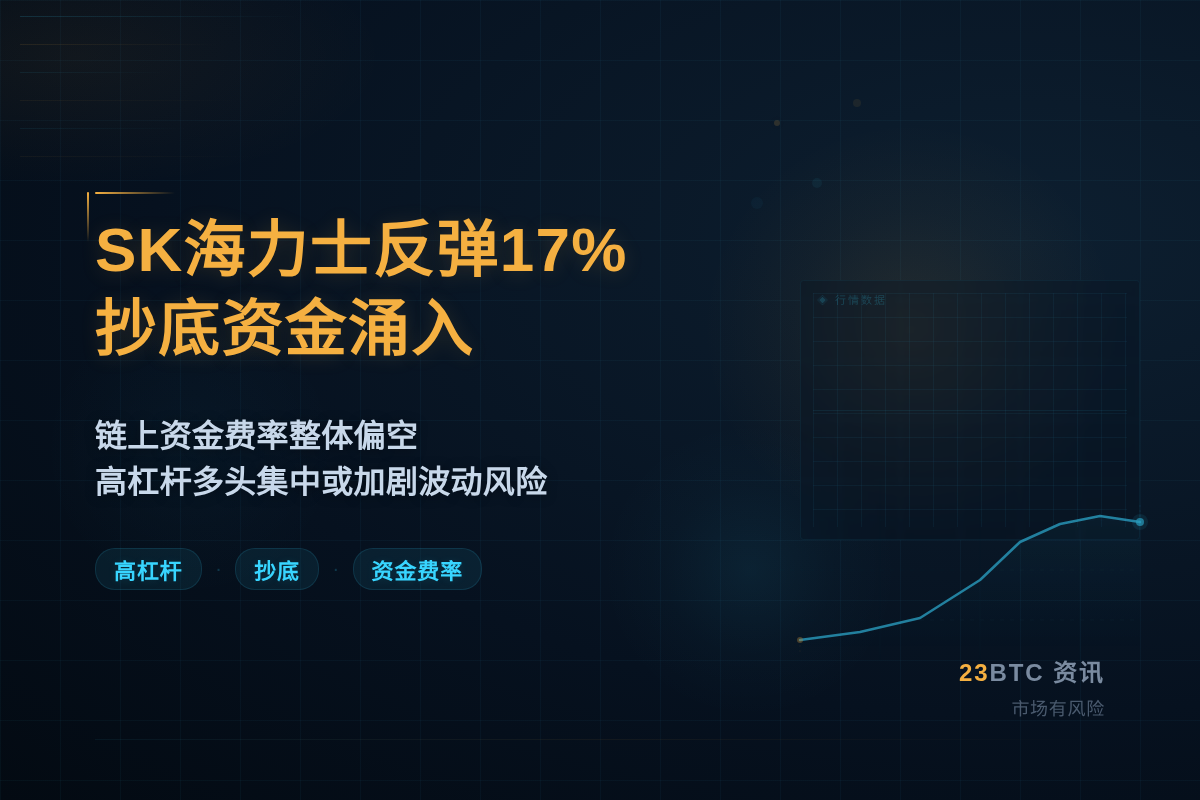 SK海力士反弹17% 抄底资金涌入