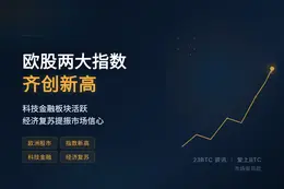 欧股两大指数齐创新高