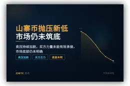 山寨币抛压新低，市场仍未筑底