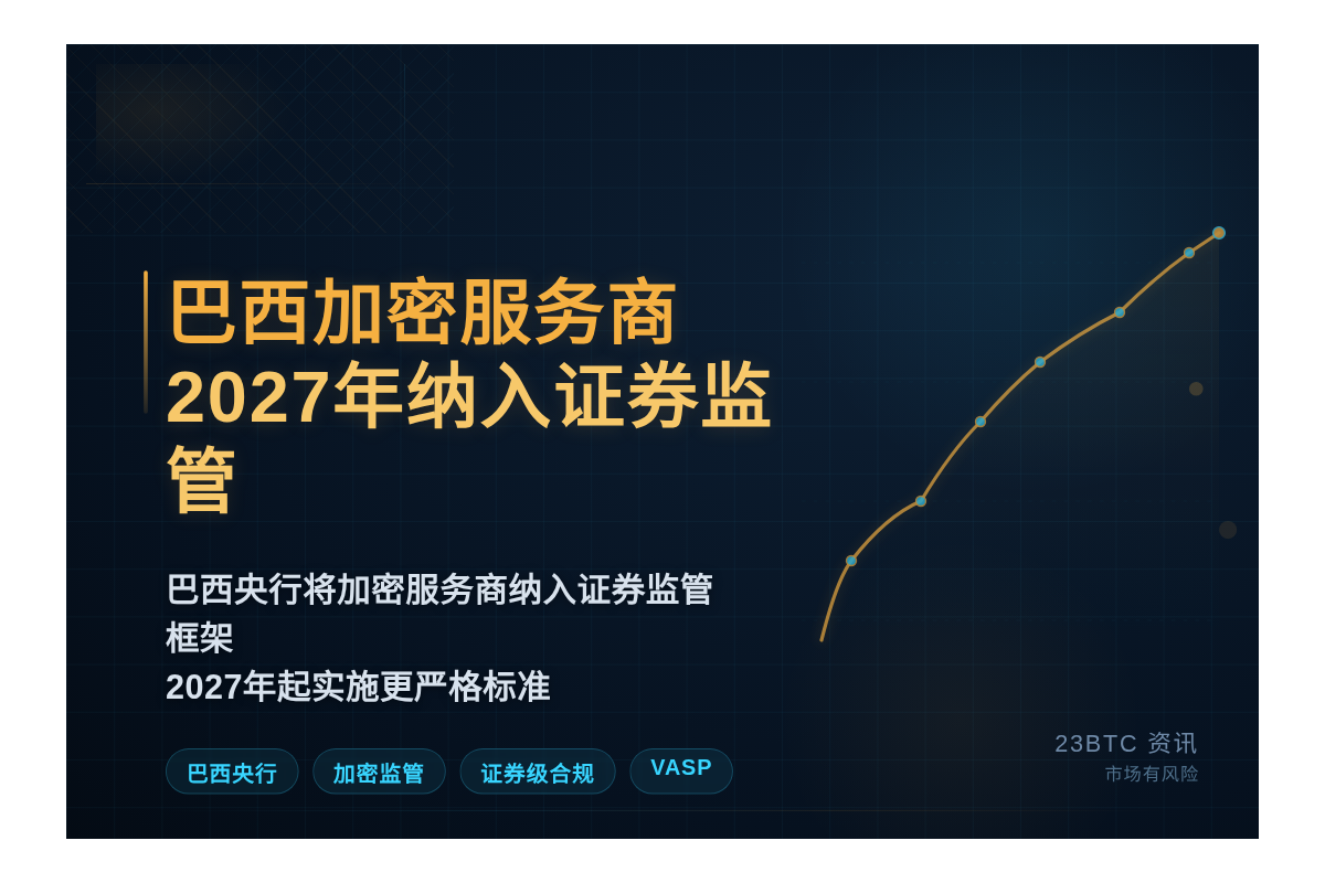 巴西加密服务商2027年纳入证券监管插图1 巴西加密服务商2027年纳入证券监管