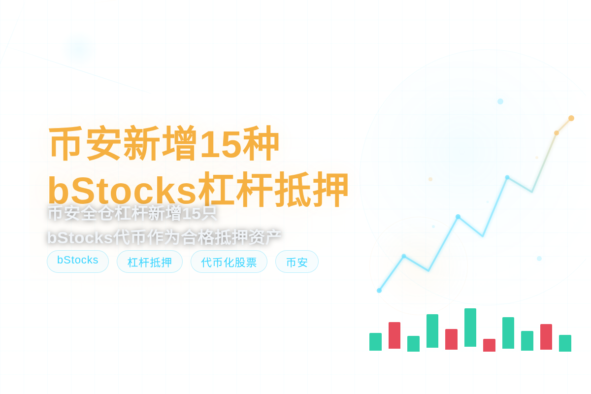 币安新增15种bStocks杠杆抵押插图1 币安新增15种bStocks杠杆抵押
