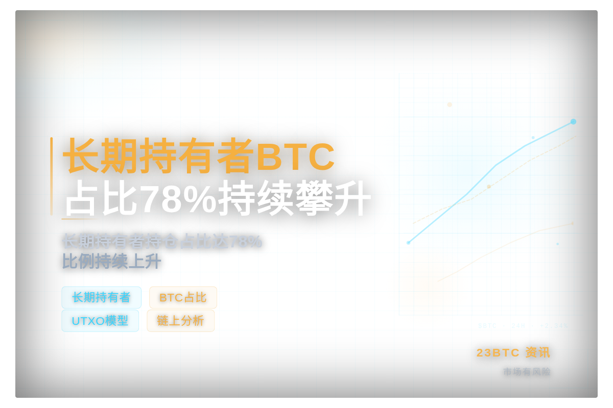 长期持有者BTC占比78%持续攀升插图1 长期持有者BTC占比78%持续攀升