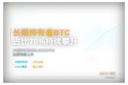 长期持有者BTC占比78%持续攀升
