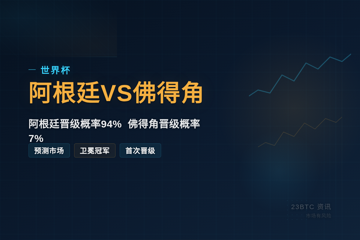 2026世界杯阿根廷VS佛得角插图1 2026世界杯阿根廷VS佛得角