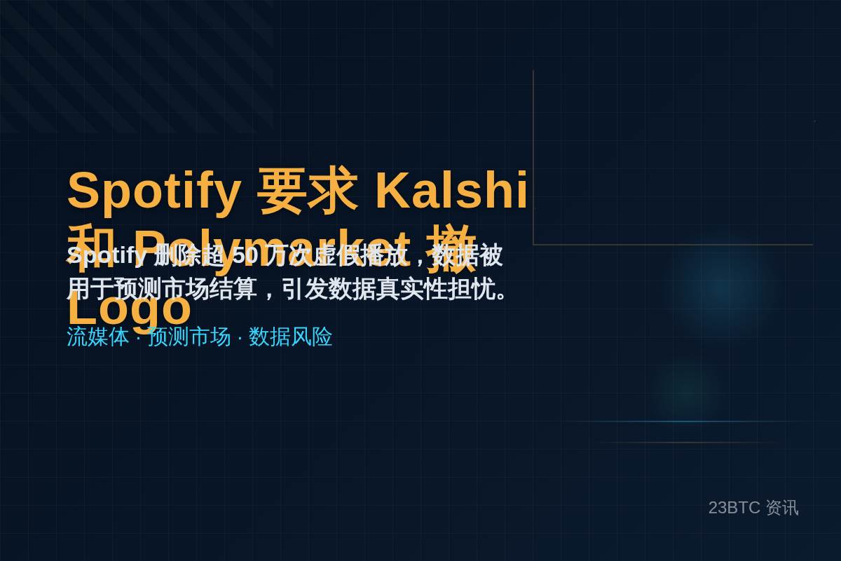 Spotify要求Kalshi和Polymarket撤Log插图1 Spotify要求Kalshi和Polymarket撤Log