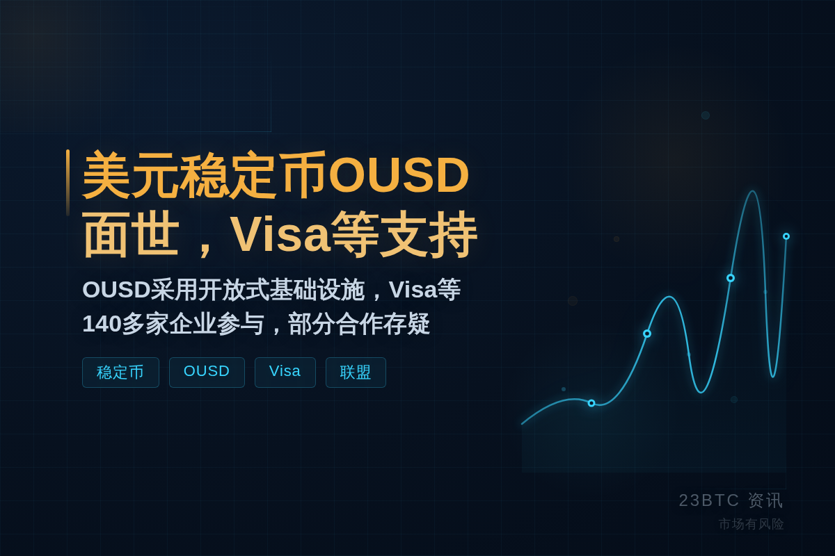 美元稳定币OUSD面世,Visa等支持插图1 美元稳定币OUSD面世,Visa等支持