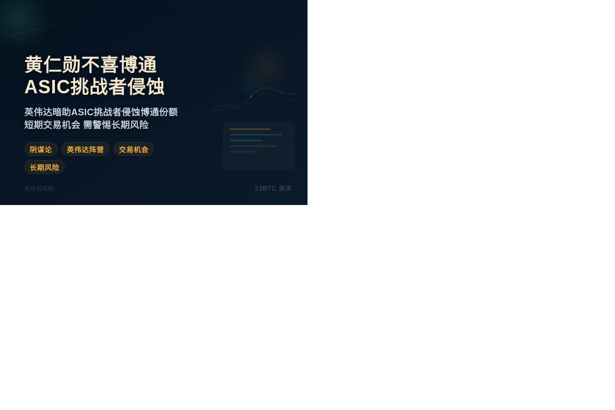 阴谋论:黄仁勋不喜博通ASIC挑战者侵蚀插图1 阴谋论:黄仁勋不喜博通ASIC挑战者侵蚀