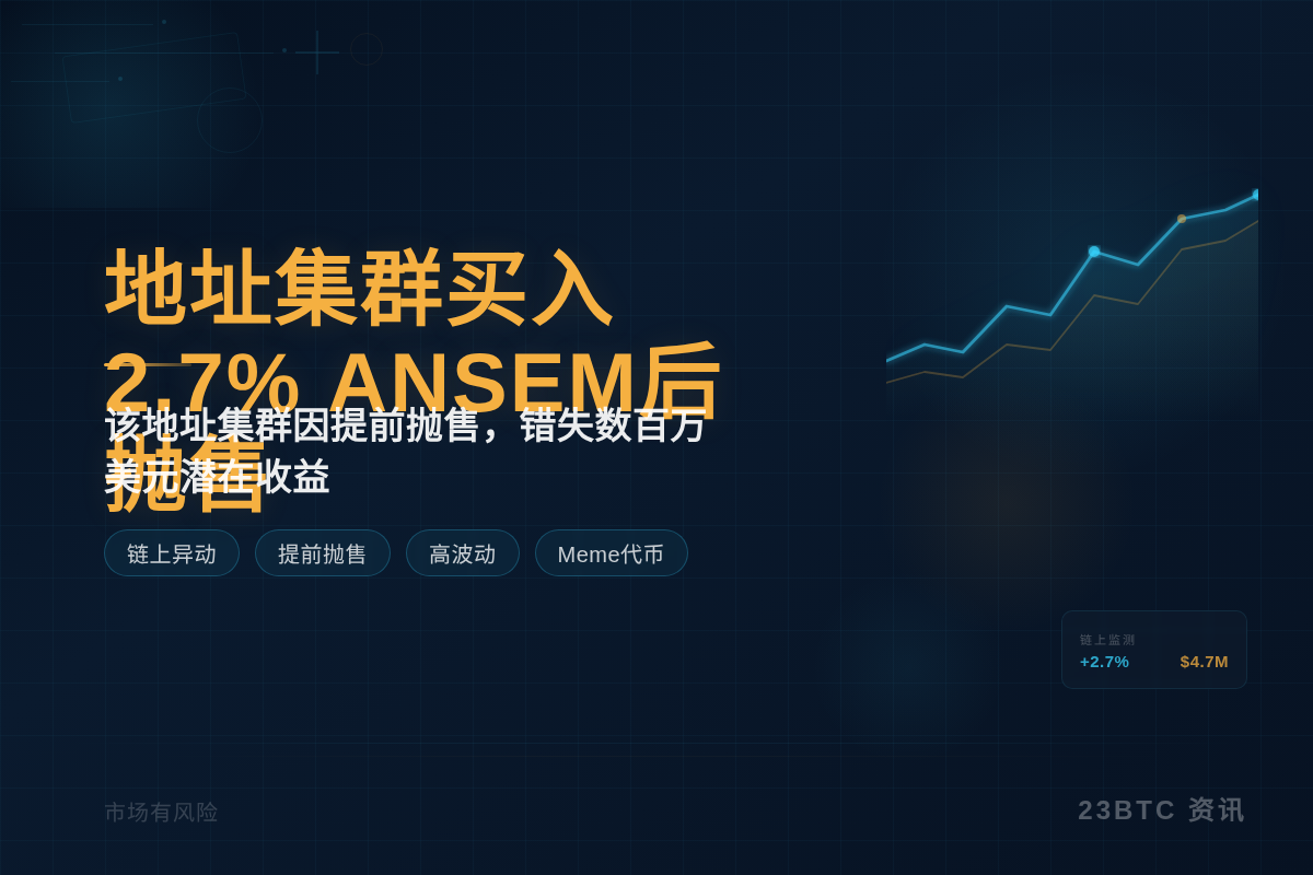地址集群买入2.7% ANSEM后抛售插图1 地址集群买入2.7% ANSEM后抛售