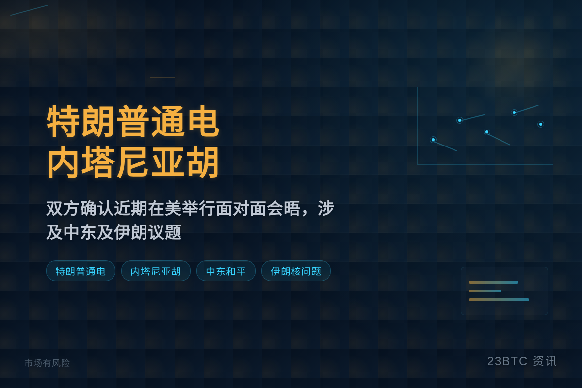 特朗普通电内塔尼亚胡插图1 特朗普通电内塔尼亚胡