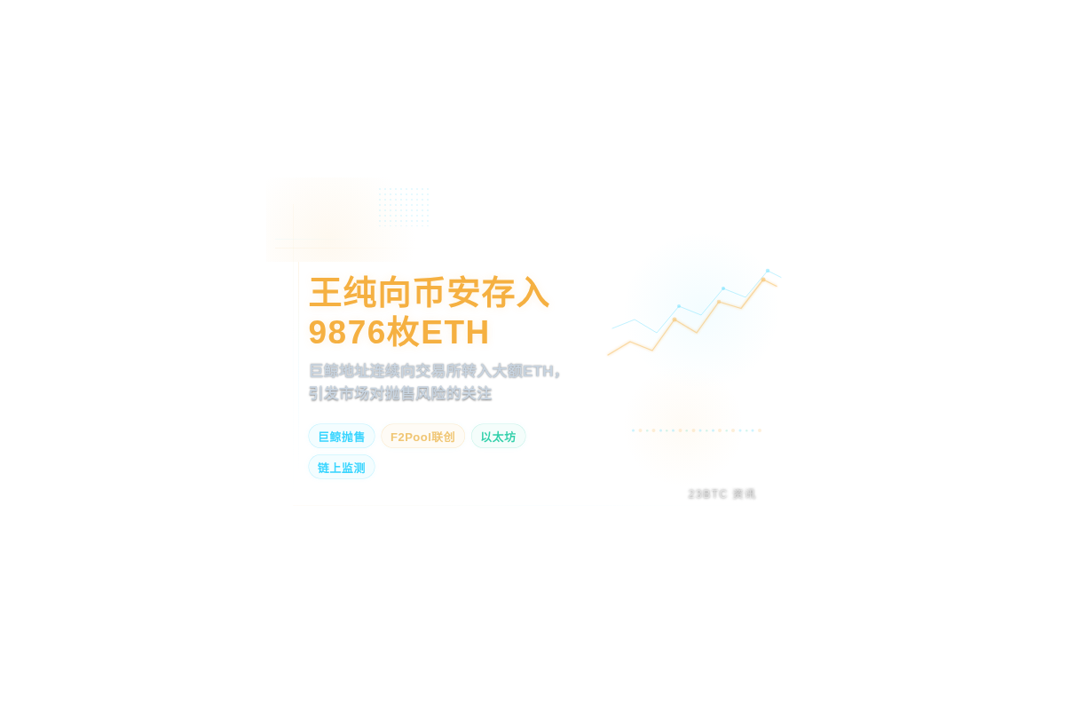 王纯向币安存入9876枚ETH插图1 王纯向币安存入9876枚ETH