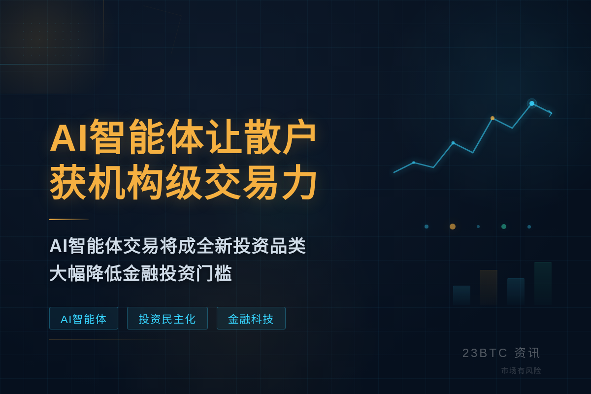 AI智能体让散户获机构级交易力插图1 AI智能体让散户获机构级交易力