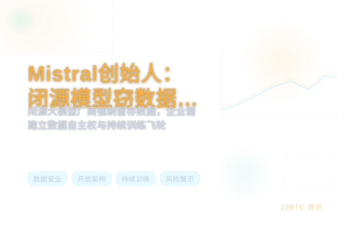 Mistral创始人：闭源模型窃数据抢客户