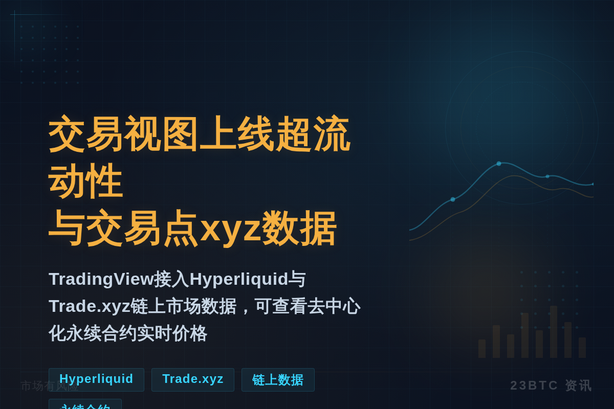交易视图上线超流动性与交易点xyz数据