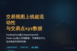 交易视图上线超流动性与交易点xyz数据