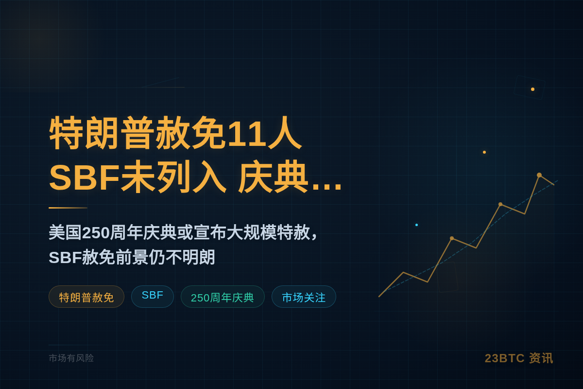 特朗普赦免11人SBF未赦庆典表态成焦点