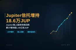 Jupiter信托增持18.6万JUP，价值4.5万美元