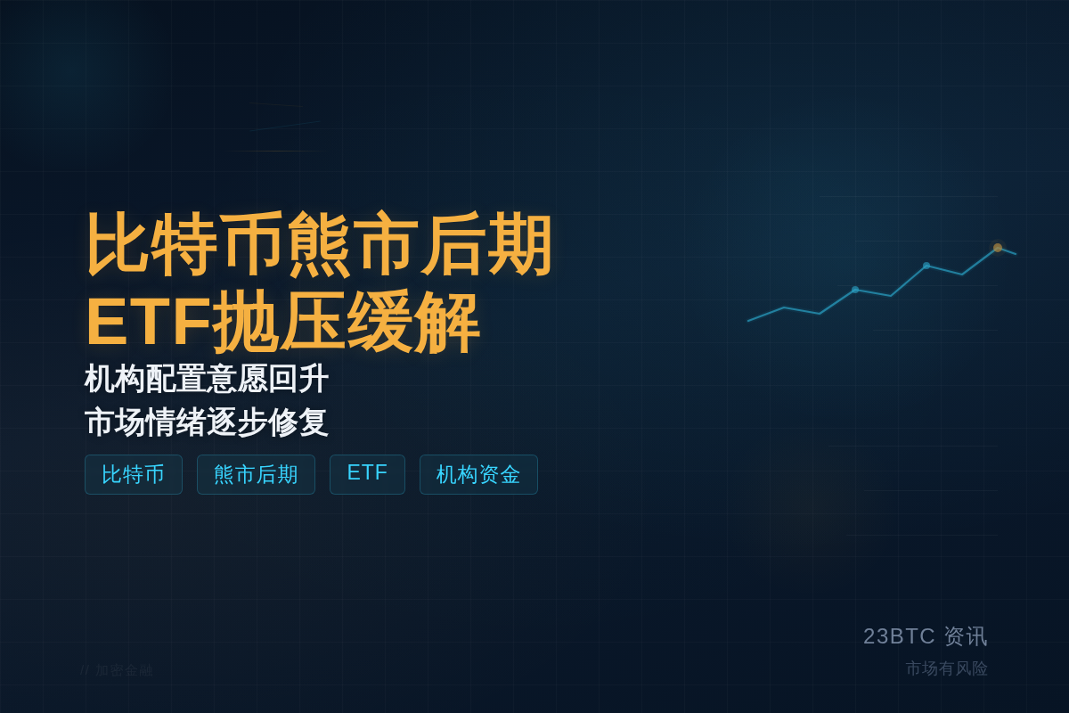 比特币熊市后期,ETF首现抛压缓解插图1 比特币熊市后期,ETF首现抛压缓解