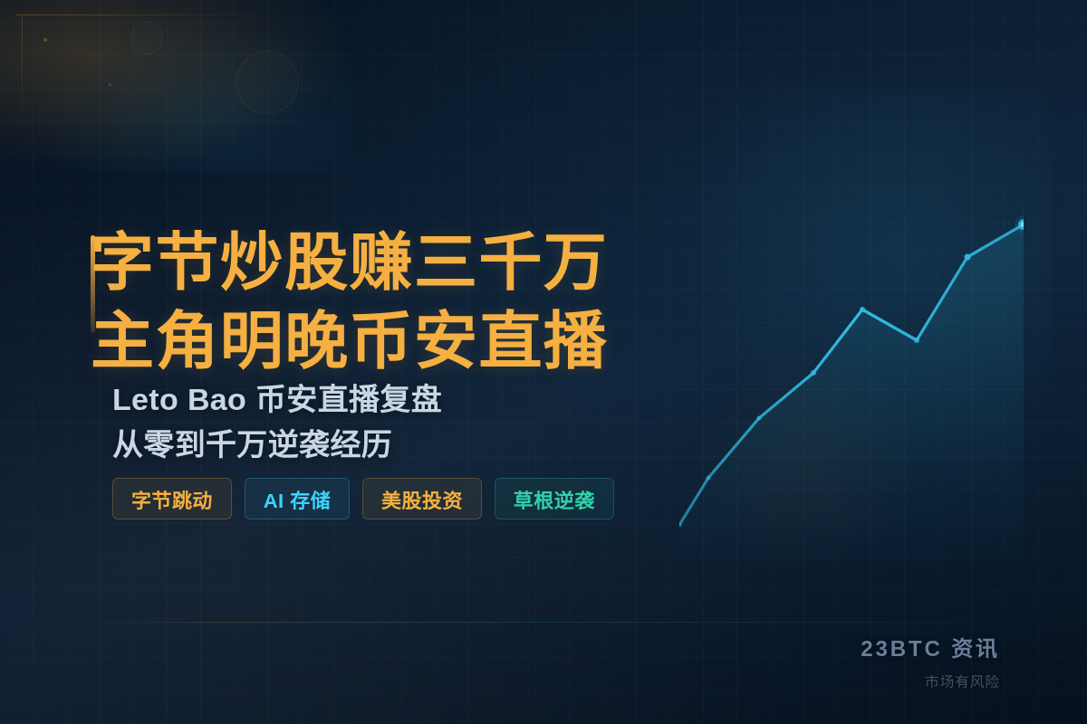 字节炒股赚三千万主角明晚币安直播插图1 字节炒股赚三千万主角明晚币安直播