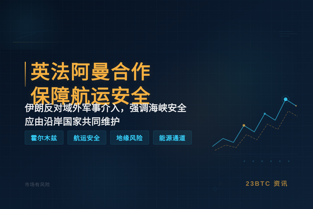 英法阿曼合作保障航运安全插图1 英法阿曼合作保障航运安全