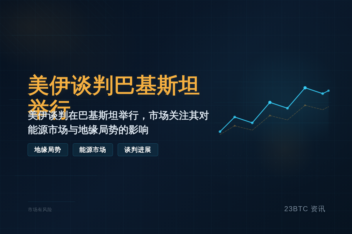 美伊7月11日巴基斯坦谈判