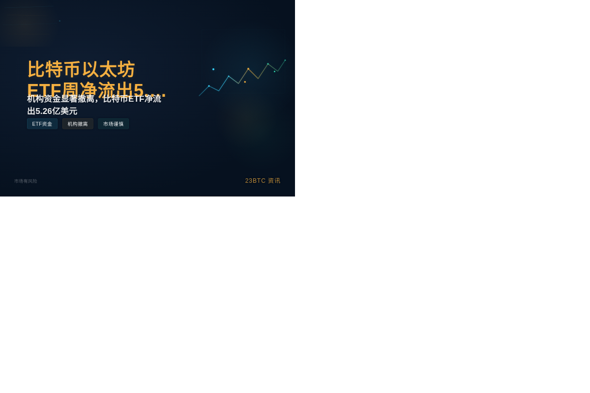 比特币以太坊ETF周净流出5.4亿美元