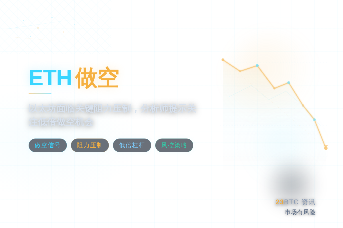 ETH做空