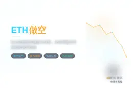 2026-07-04 15:56:40 ETH做空