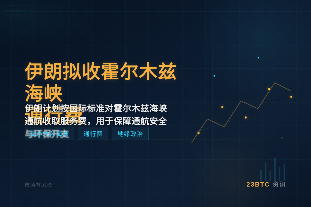 伊朗拟收霍尔木兹海峡通行费插图1 伊朗拟收霍尔木兹海峡通行费