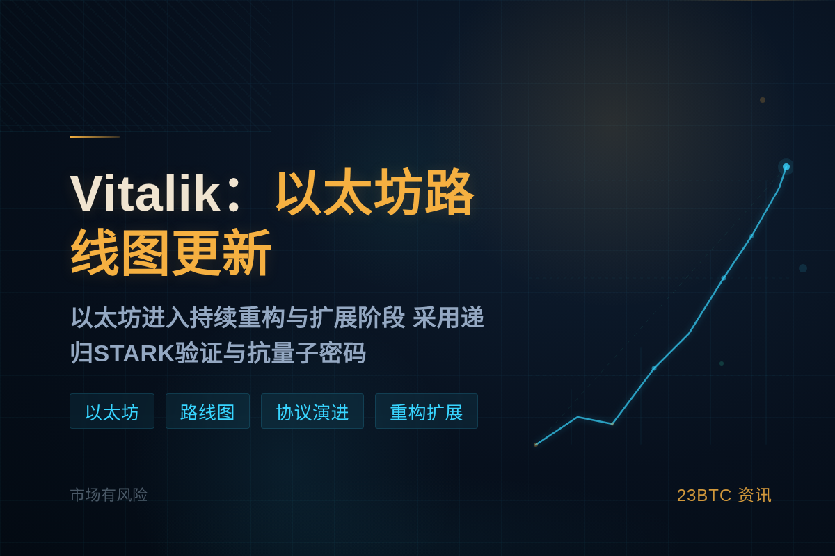 Vitalik：以太坊路线图更新
