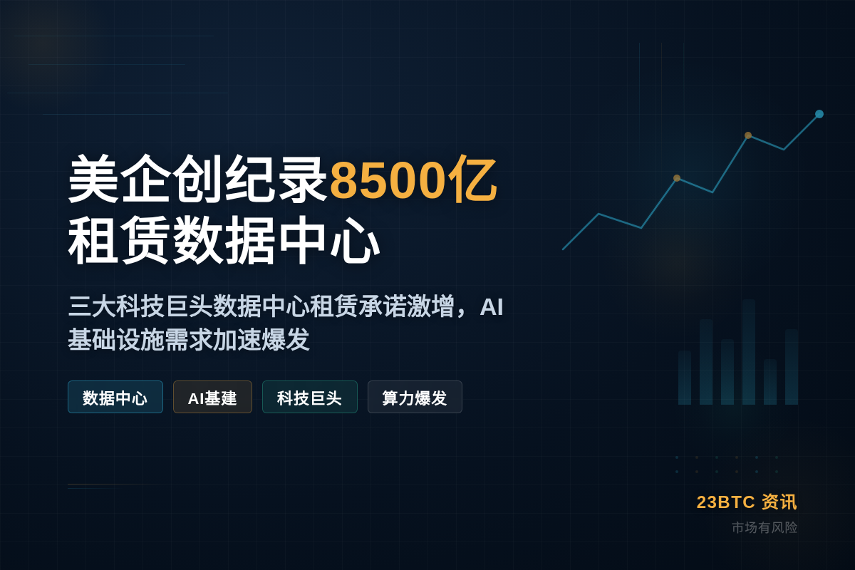 美企创纪录8500亿租赁数据中心插图1 美企创纪录8500亿租赁数据中心