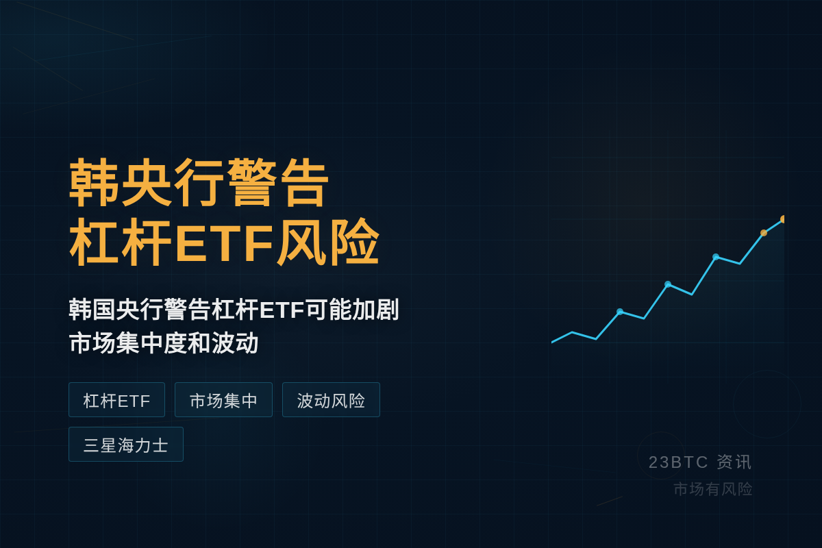韩央行警告三星海力士杠杆ETF风险