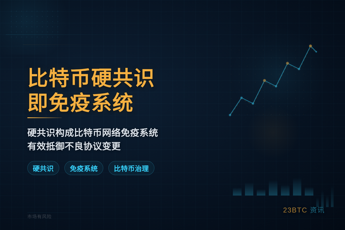 比特币硬共识即免疫系统插图1 比特币硬共识即免疫系统