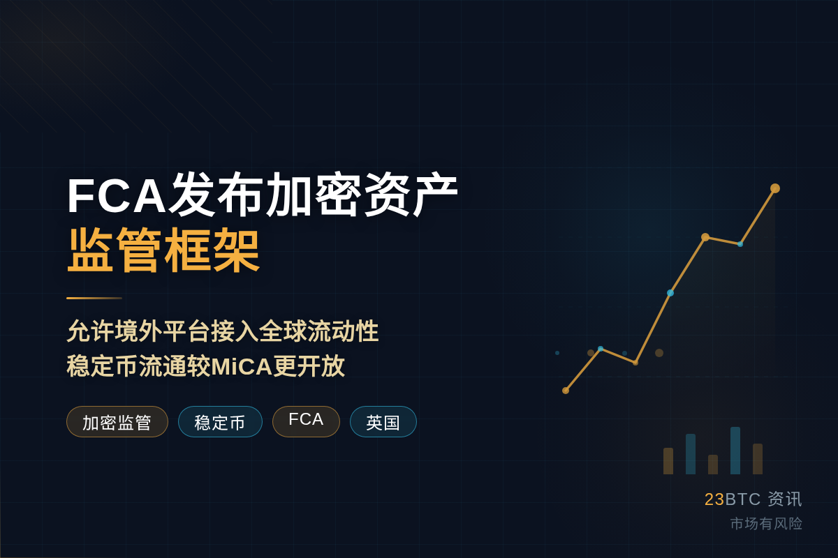 FCA发布加密资产监管框架插图1 FCA发布加密资产监管框架