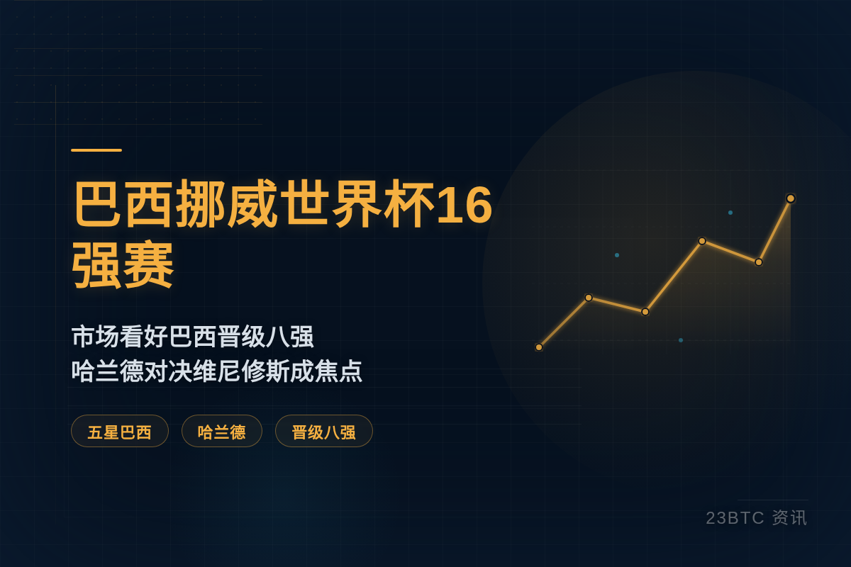 巴西挪威世界杯16强赛