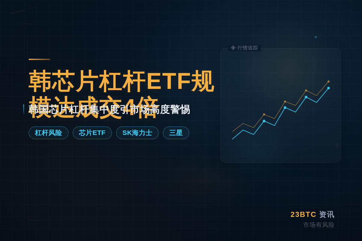 韩芯片杠杆ETF规模达成交4倍插图1 韩芯片杠杆ETF规模达成交4倍