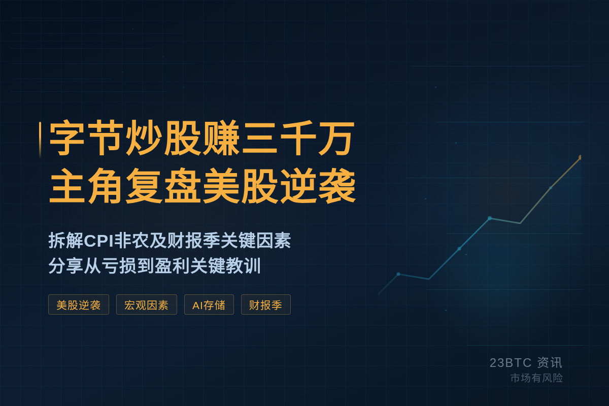 字节炒股赚三千万主角复盘美股逆袭插图1 字节炒股赚三千万主角复盘美股逆袭