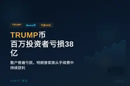TRUMP币百万投资者亏损38亿美元