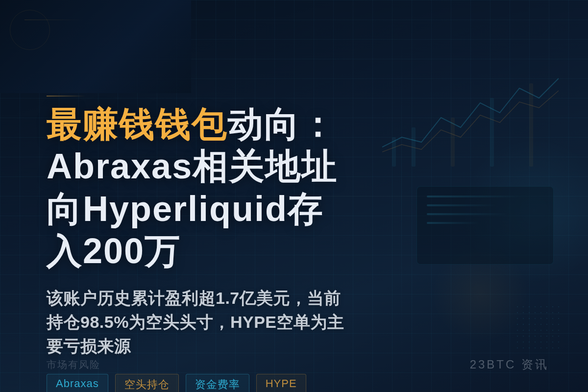 最赚钱钱包动向:Abraxas相关地址向Hy插图1 最赚钱钱包动向:Abraxas相关地址向Hy