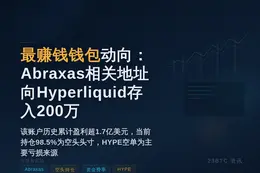 最赚钱钱包动向：Abraxas相关地址向Hy