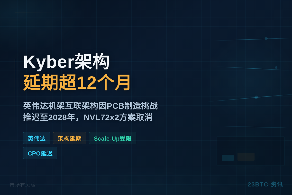 英伟达Kyber架构延期超12个月插图1 英伟达Kyber架构延期超12个月
