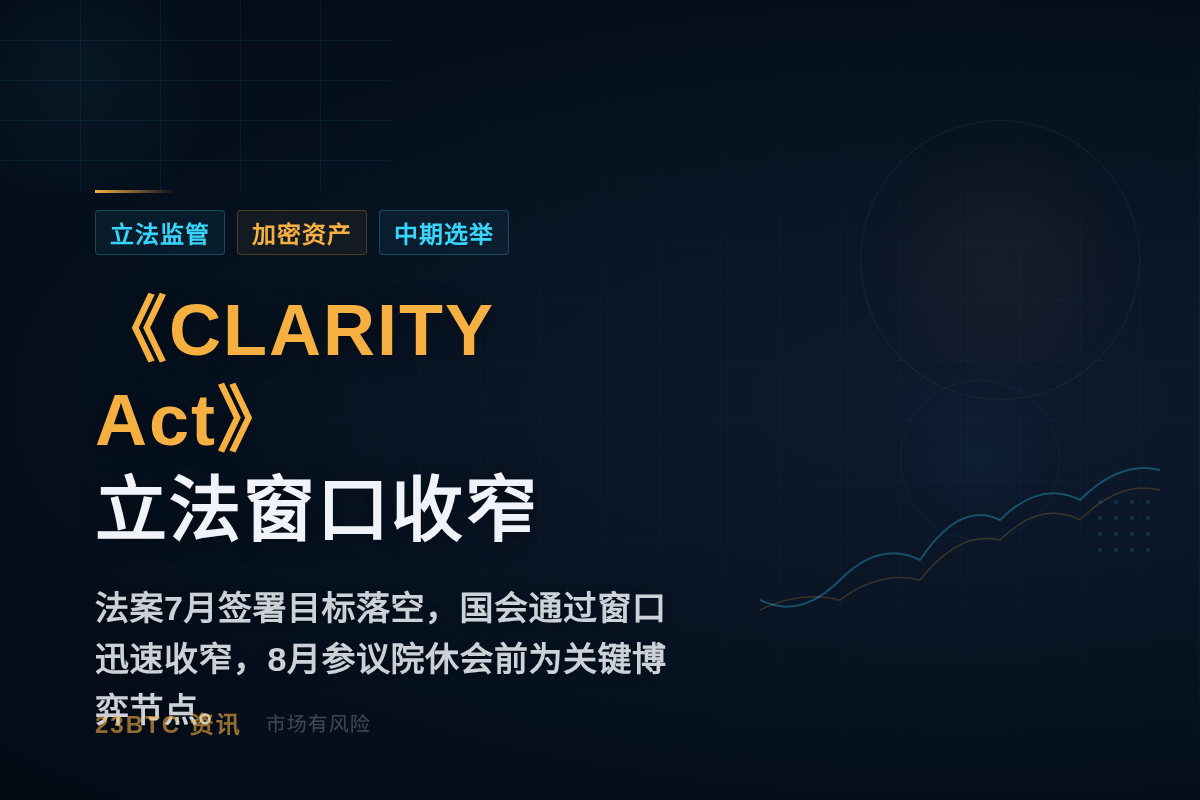 《CLARITY Act》立法窗口收窄,7月目标落空插图1 《CLARITY Act》立法窗口收窄,7月目标落空