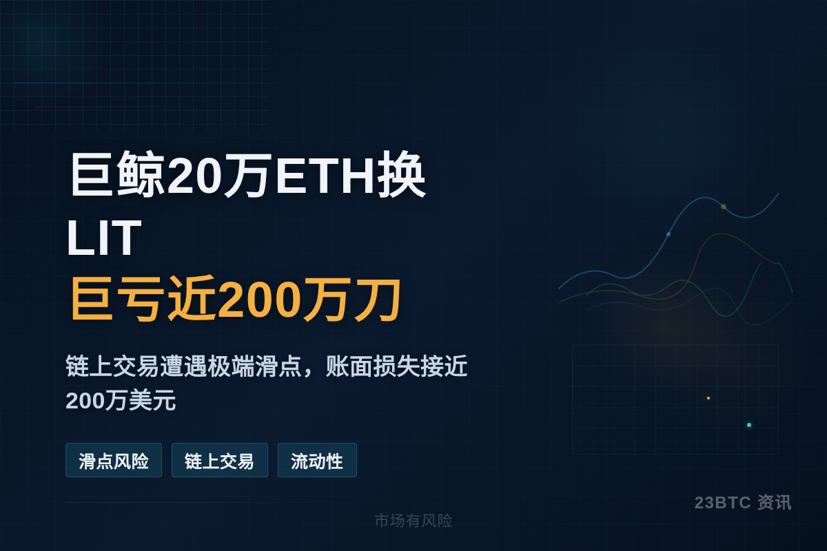 巨鲸20万ETH换LIT,巨亏近200万刀插图1 巨鲸20万ETH换LIT,巨亏近200万刀