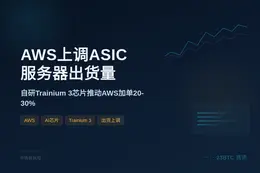 亚马逊AWS调升ASIC服务器出货量