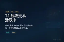 2026-07-06 01:39:43 T2 波段交易 - 活跃中