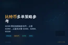 2026-07-06 01:57:21 比特币多单策略参考