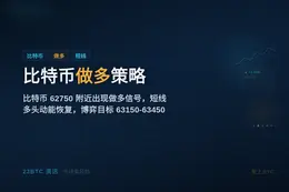2026-07-06 02:11:17 比特币做多策略