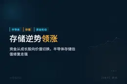美股夜盘承压，半导体存储逆势领涨
